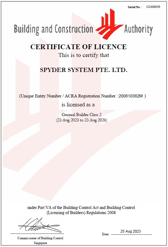 BCA Certificate